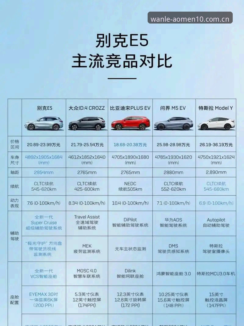澳门十大与竞品对比：v2.1.0版本的差异化体验究竟如何？