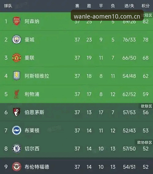 澳门十大娱乐空间 欧联杯决赛精彩回放指南:维拉3-0弗赖堡夺冠全记录与澳门娱乐空间沉浸体验